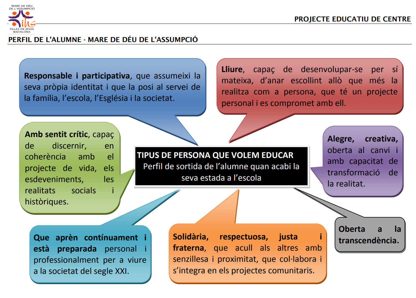 perfil-alumno