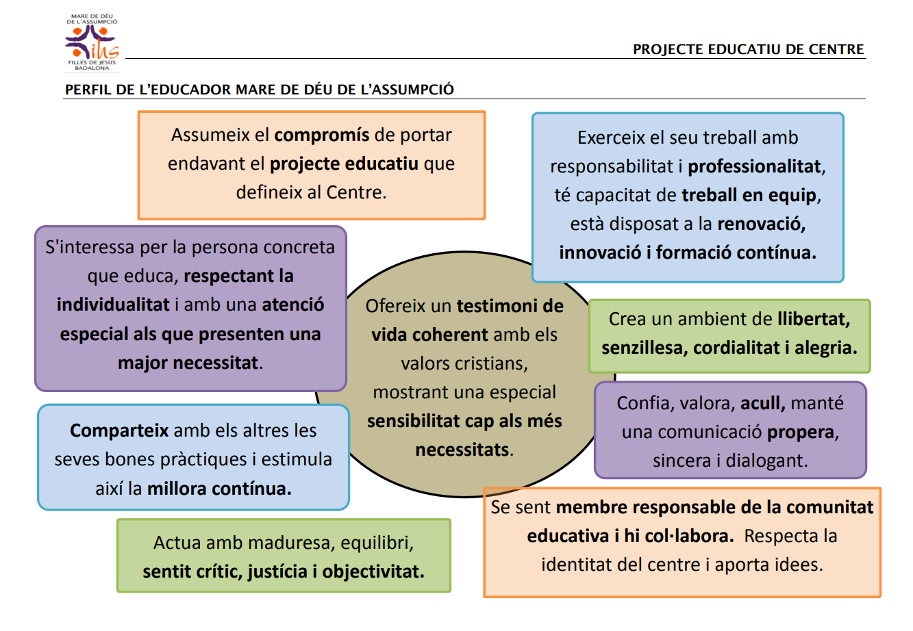 perfil-educador